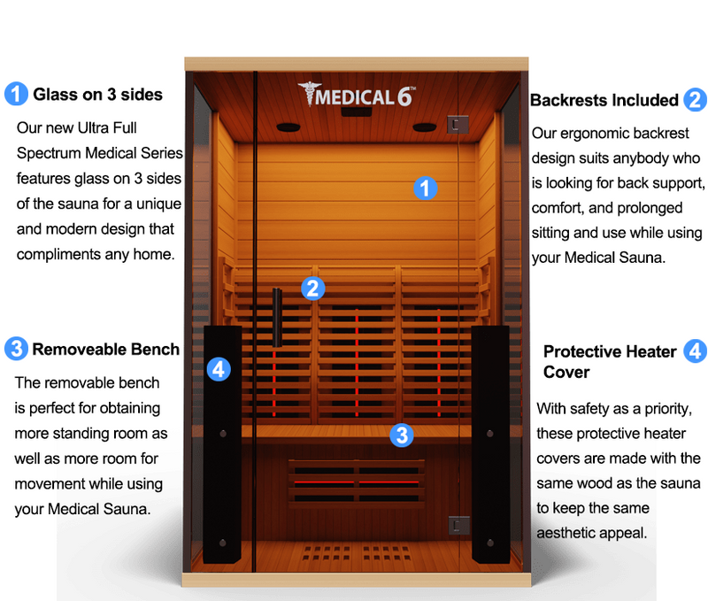 Medical Breakthrough 6 - Full Spectrum Sauna - [M6FullS]